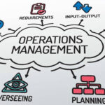 Job Opportunities for MBA in Operations in India