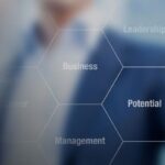 Reasons why distance learning MBA is thriving