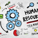 Career Prospects in the field of Human Resource Management
