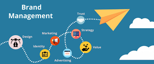 Career prospects in brand management